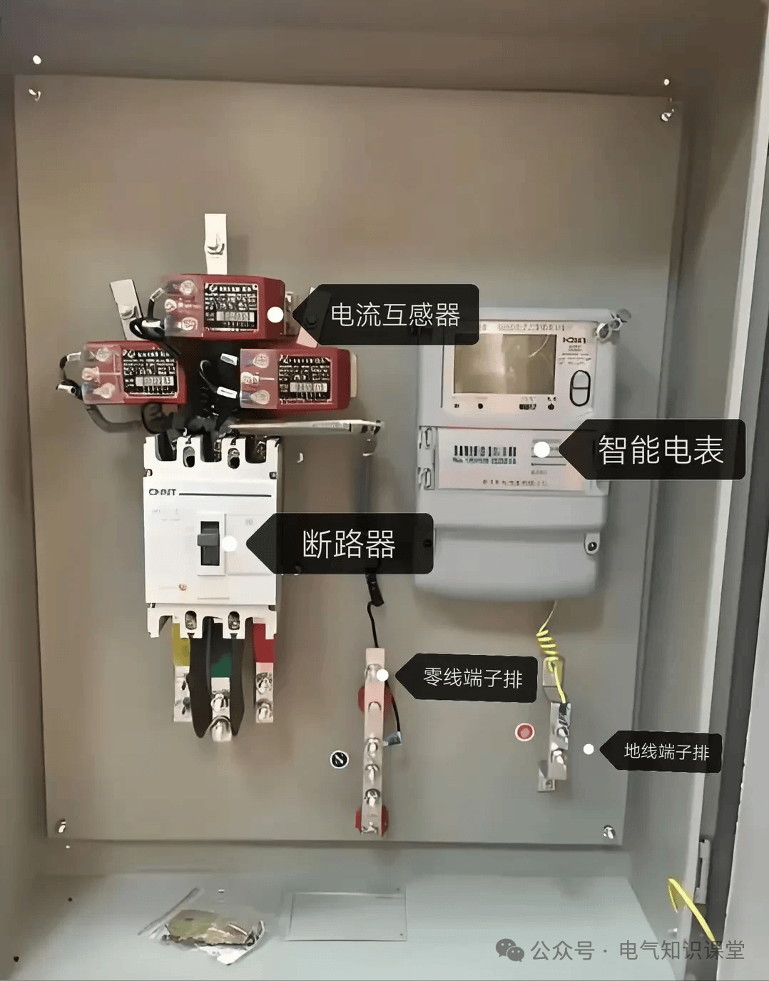 常见配电柜类型与关键部件介绍!_控制_保护_的设备